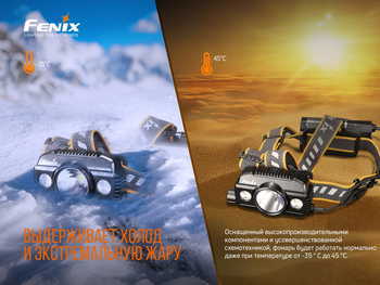 Фото Фонарь налобный Fenix HP30R V2.0 HP30RV20
