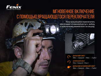 Фото Фонарь налобный Fenix HP30R V2.0 HP30RV20