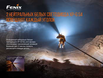 Фото Фонарь налобный Fenix HP30R V2.0 HP30RV20