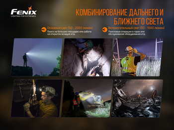 Фото Фонарь налобный Fenix HP30R V2.0 HP30RV20