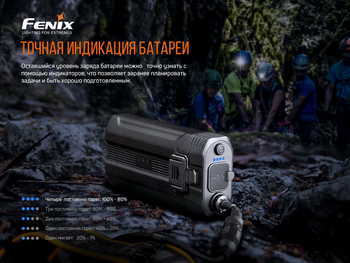 Фото Фонарь налобный Fenix HP30R V2.0 HP30RV20