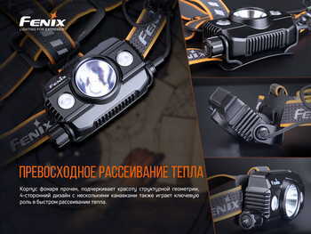 Фото Фонарь налобный Fenix HP30R V2.0 HP30RV20