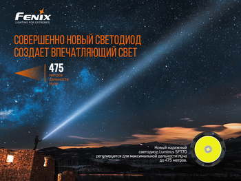 Фото Фонарь ручной Fenix TK20R V2.0