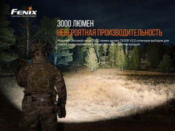 Фото Фонарь ручной Fenix TK20R V2.0