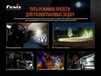 Фото Фонарь ручной Fenix TK20R V2.0