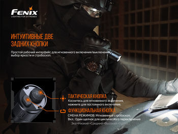 Фото Фонарь ручной Fenix TK20R V2.0