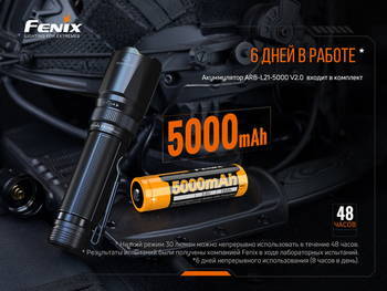 Фото Фонарь ручной Fenix TK20R V2.0