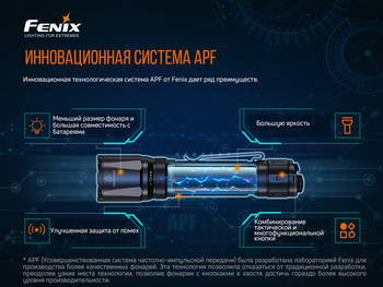 Фото Фонарь ручной Fenix TK20R V2.0