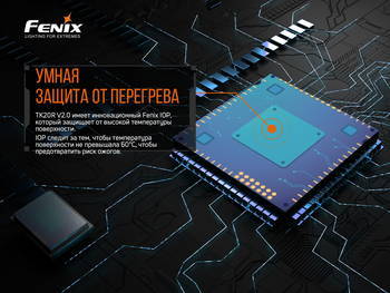 Фото Фонарь ручной Fenix TK20R V2.0
