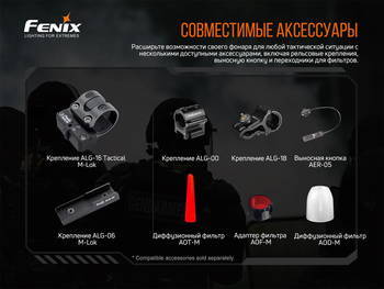 Фото Фонарь ручной Fenix TK20R V2.0