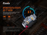 Фонарь Fenix GL22 - фото 10