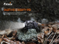 Фонарь Fenix GL22 - фото 5
