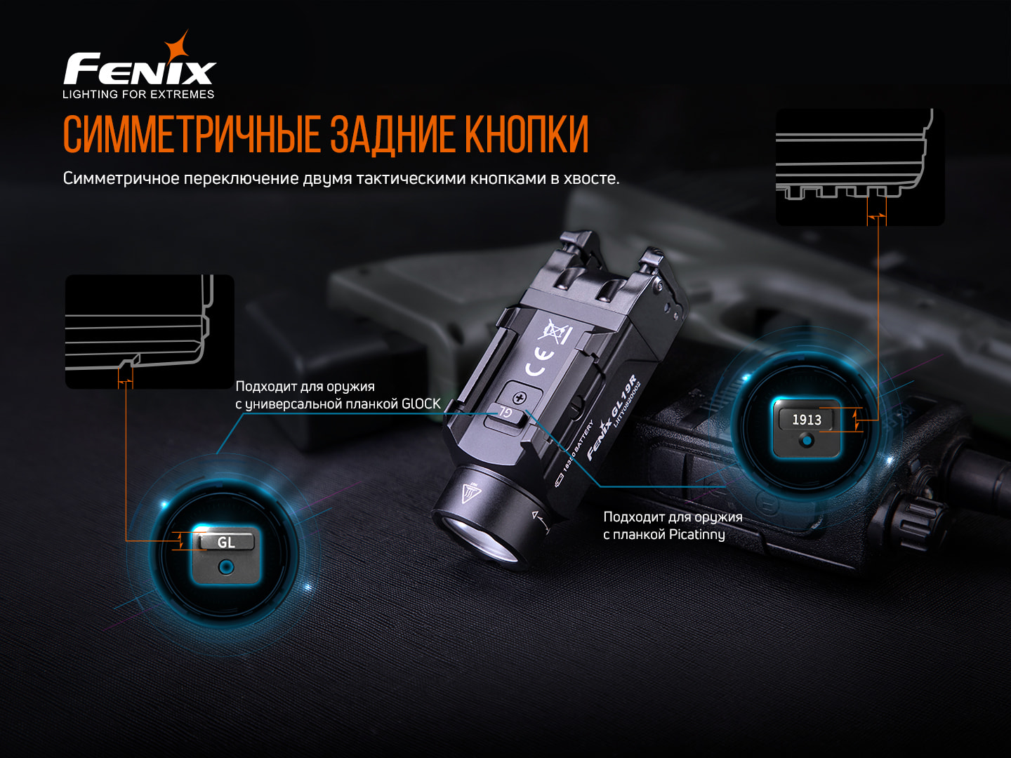 Фонарь Fenix GL19R - фото 13