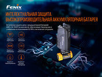 Фонарь Fenix GL19R - фото 11