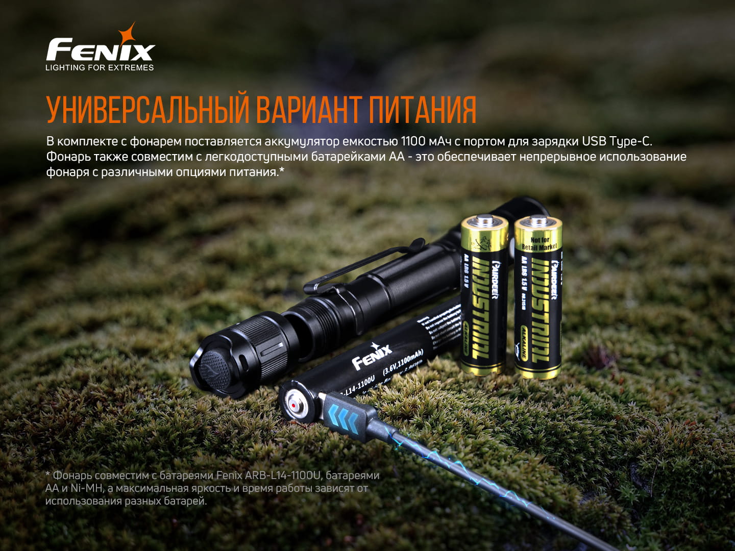 Фонарь ручной Fenix LD22 V2.0 LD22V20 - фото 13