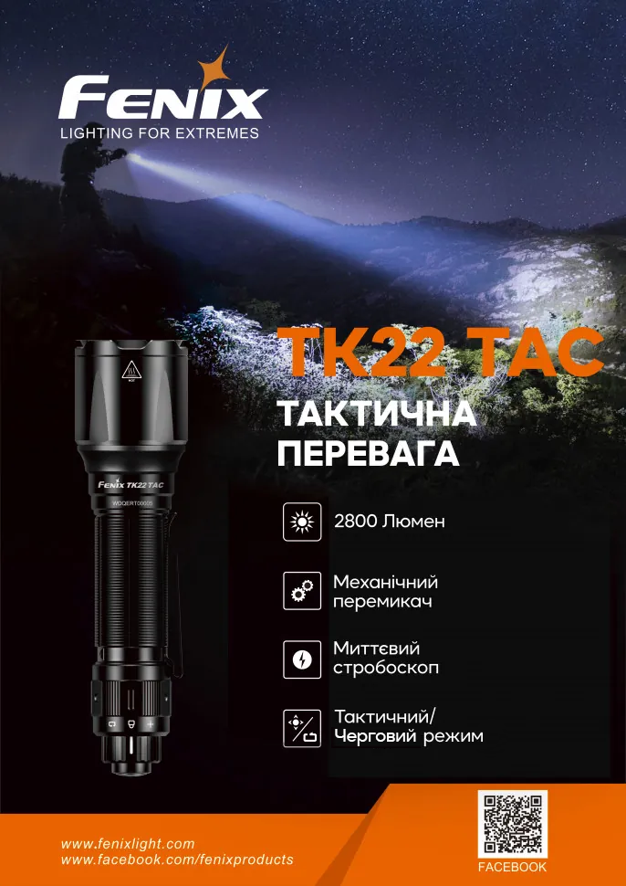 Фонарь ручной Fenix TK22TAC - фото 19
