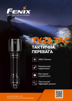 Фото Фонарь ручной Fenix TK22TAC
