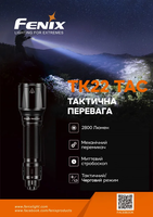 Фонарь ручной Fenix TK22TAC - фото 19