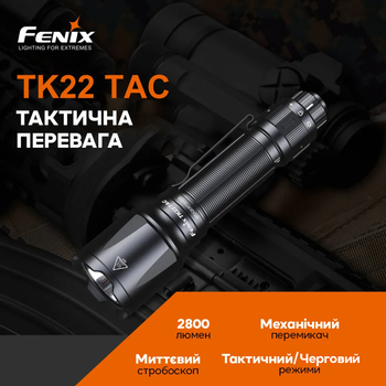 Фото Фонарь ручной Fenix TK22TAC