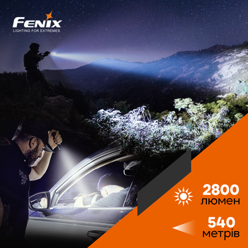 Фото Фонарь ручной Fenix TK22TAC