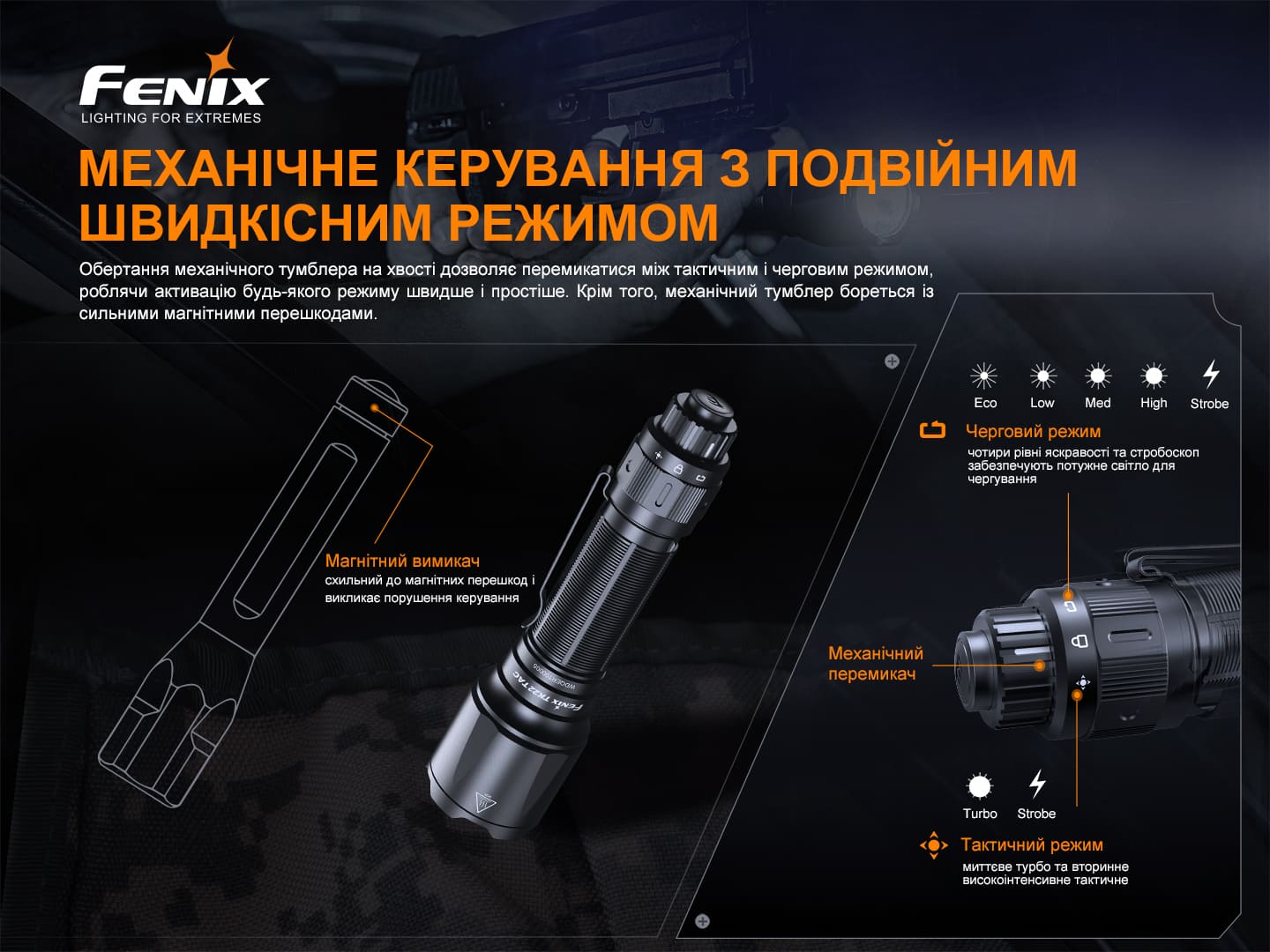 Фонарь ручной Fenix TK22TAC - фото 26