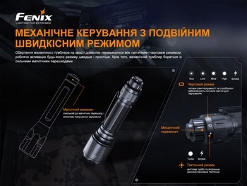Фото Фонарь ручной Fenix TK22TAC