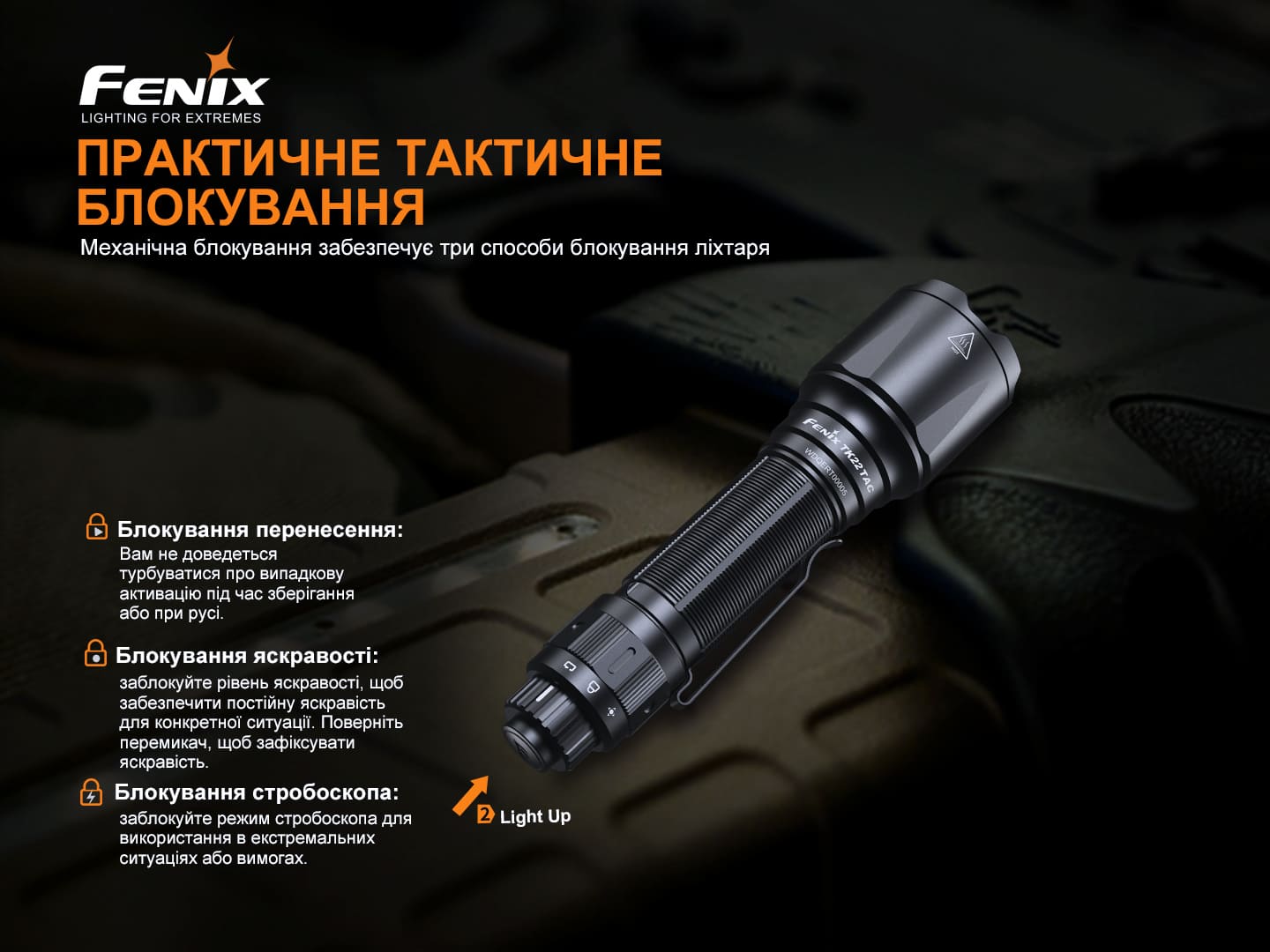 Фонарь ручной Fenix TK22TAC - фото 28