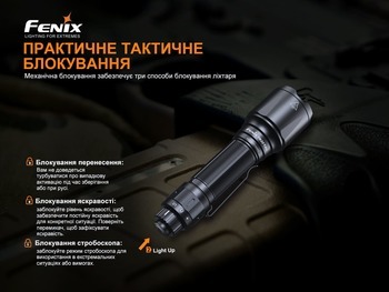 Фото Фонарь ручной Fenix TK22TAC