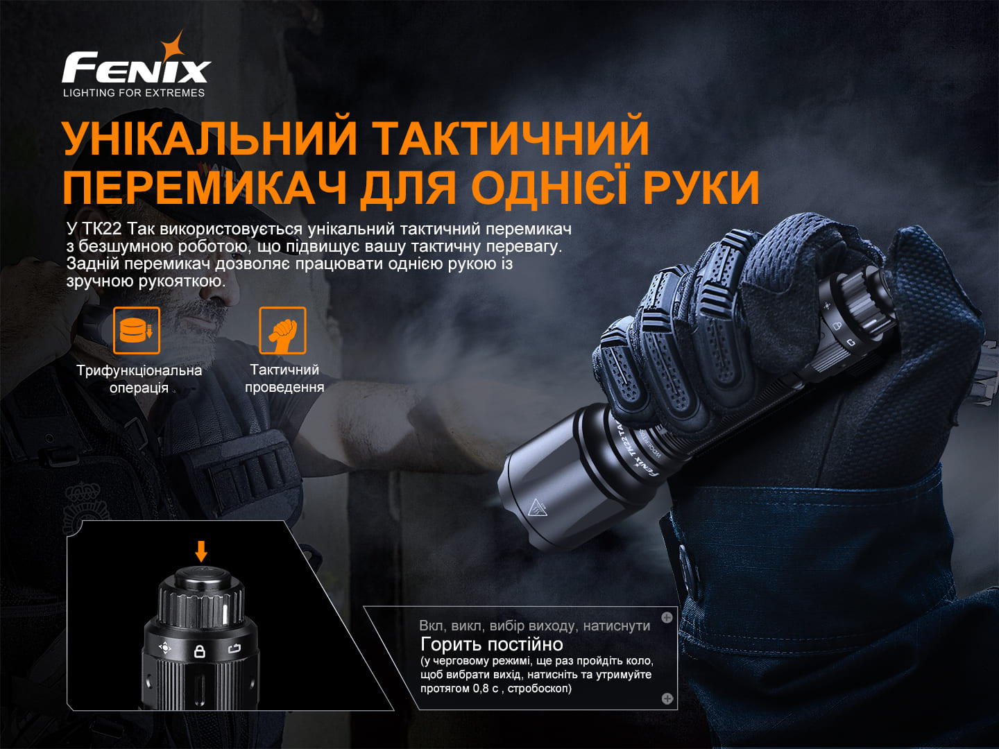 Фонарь ручной Fenix TK22TAC - фото 18