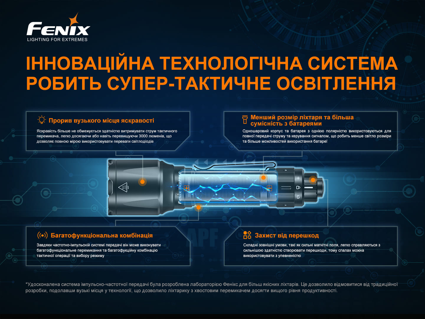 Фонарь ручной Fenix TK22TAC - фото 17