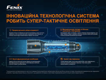 Фото Фонарь ручной Fenix TK22TAC