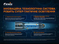 Фонарь ручной Fenix TK22TAC - фото 17