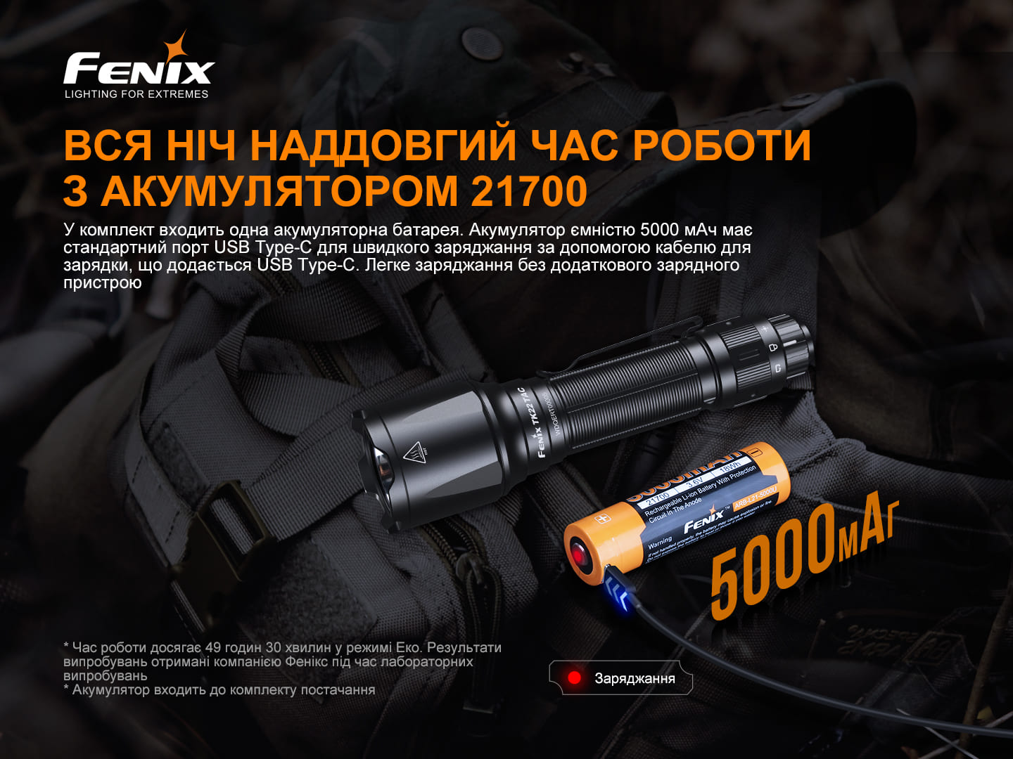 Фонарь ручной Fenix TK22TAC - фото 16
