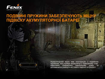 Фото Фонарь ручной Fenix TK22TAC