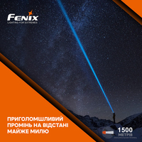Фонарь ручной лазерный Fenix HT30R - фото 19