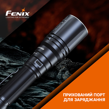 Фото Фонарь ручной лазерный Fenix HT30R