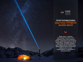 Фото Фонарь ручной лазерный Fenix HT30R