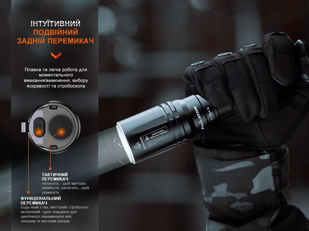 Фонарь ручной лазерный Fenix HT30R - фото 5