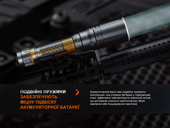 Фото Фонарь ручной лазерный Fenix HT30R