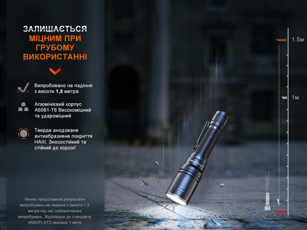 Фонарь ручной лазерный Fenix HT30R - фото 10
