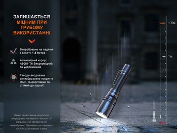 Фото Фонарь ручной лазерный Fenix HT30R
