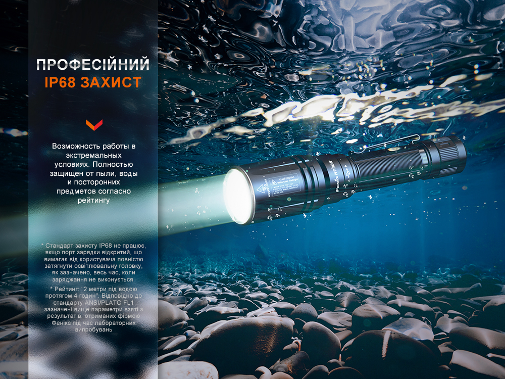 Фонарь ручной лазерный Fenix HT30R - фото 11
