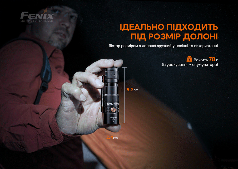 Фонарь ручной Fenix PD25R - фото 21