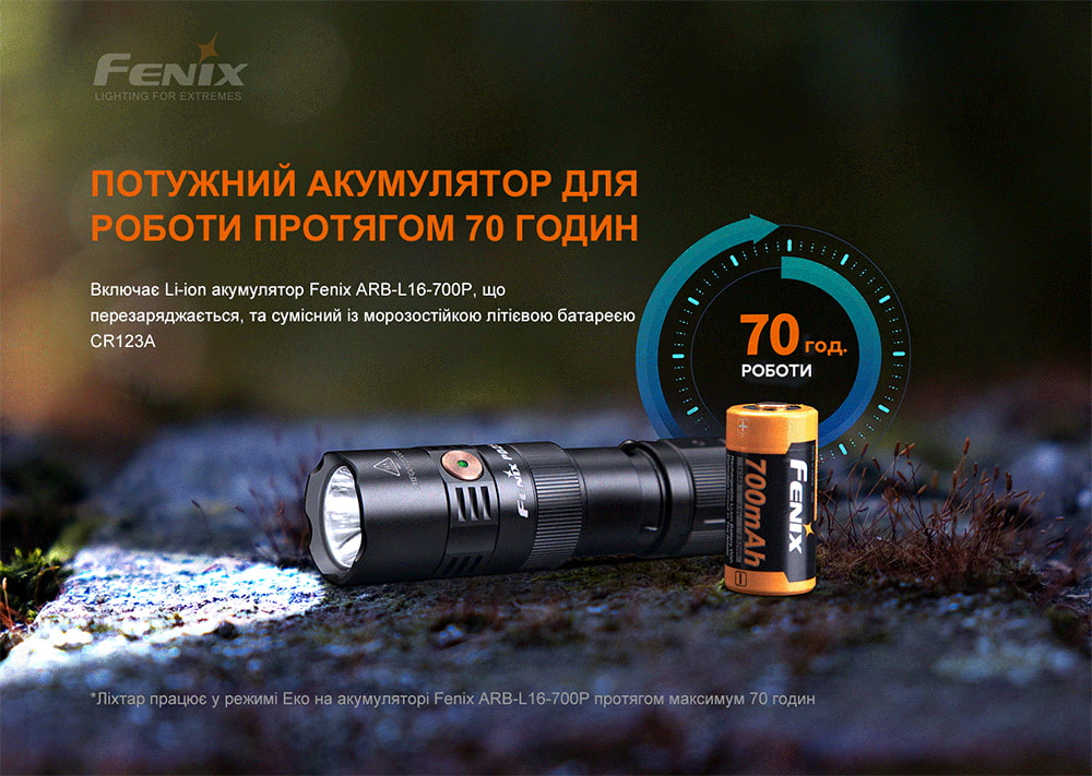 Фонарь ручной Fenix PD25R - фото 4