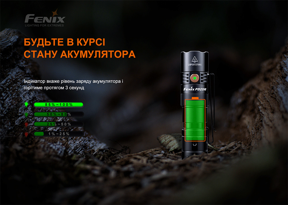 Фонарь ручной Fenix PD25R - фото 7