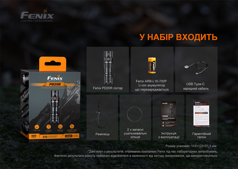Фонарь ручной Fenix PD25R - фото 12