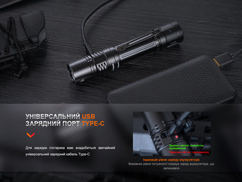 Фото Фонарь ручной Fenix PD36R Pro