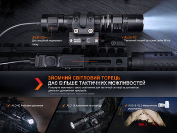 Фото Фонарь ручной Fenix PD36R Pro