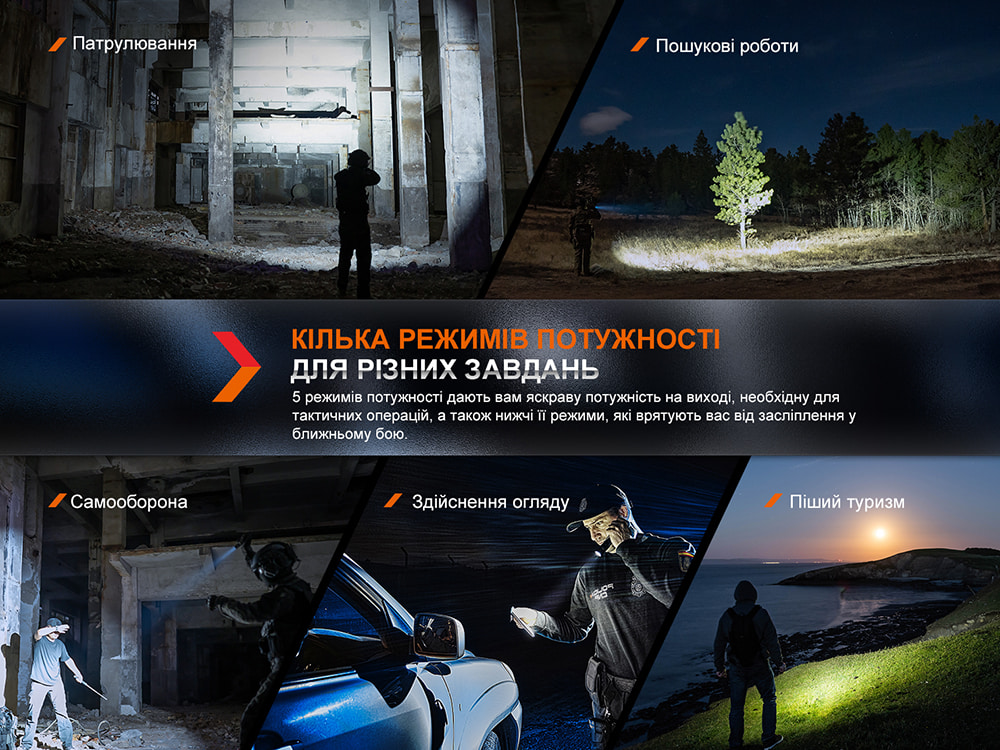 Фонарь ручной Fenix PD36R Pro - фото 5