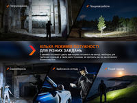 Фонарь ручной Fenix PD36R Pro - фото 5